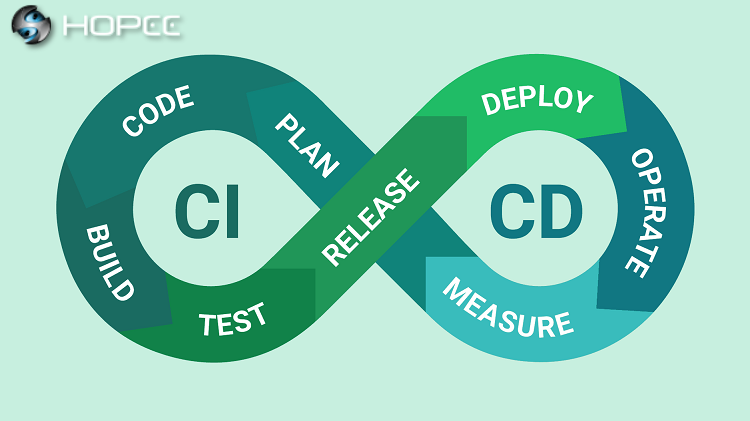 CI/CDとは？そのメリットを解説