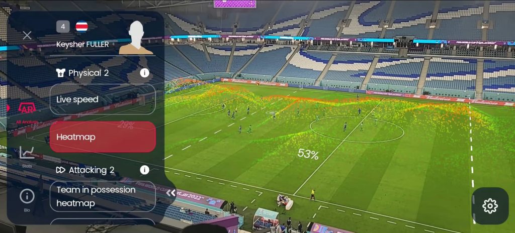 AR heatmap